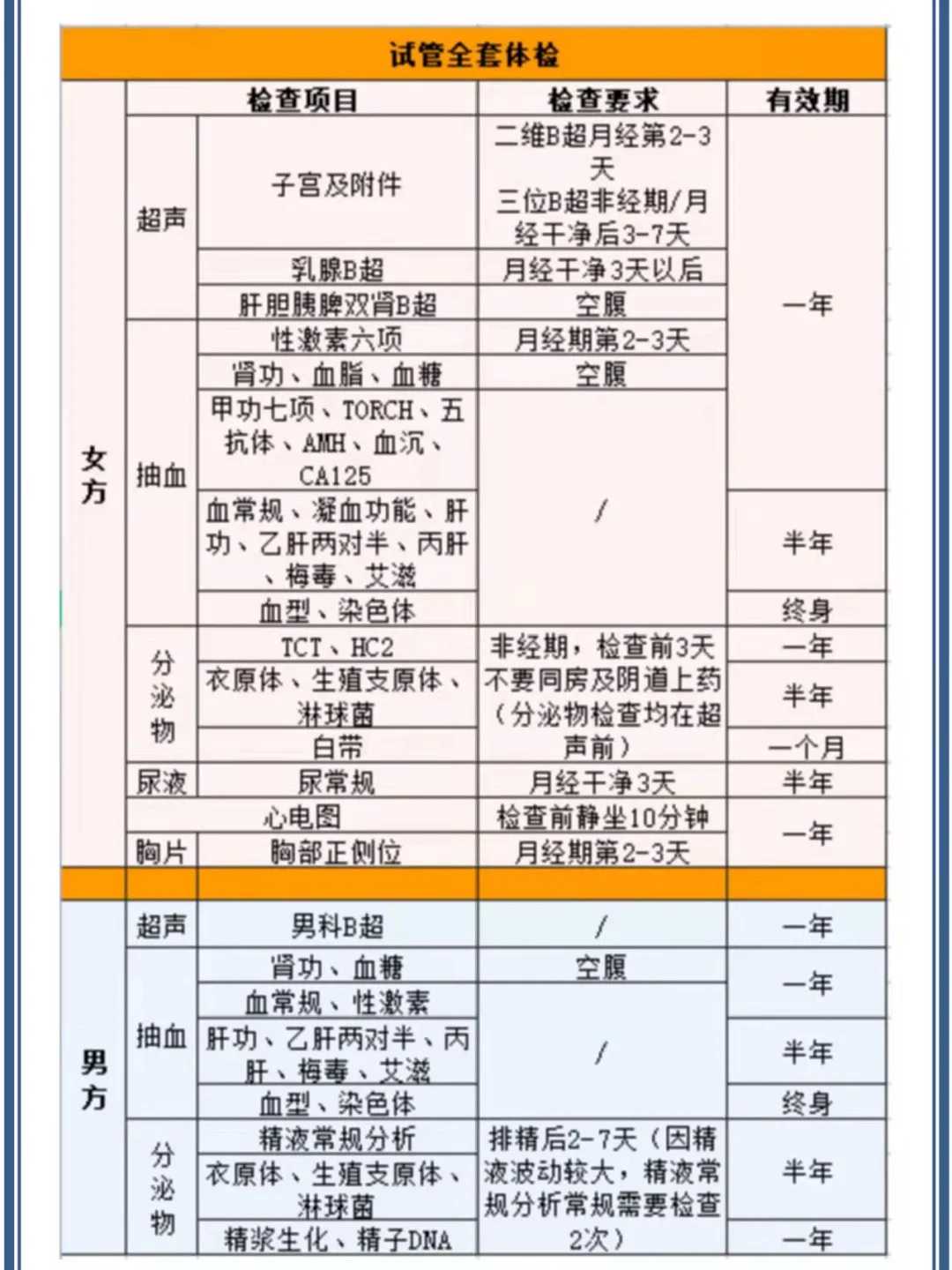 北京助孕借卵机构：北京正规代怀宝宝